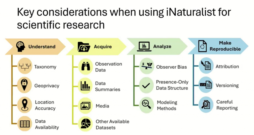 תרשים מתוך הרצאת ד"ר קורי קלגן